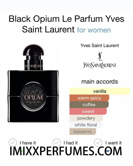 mens perfume ysl