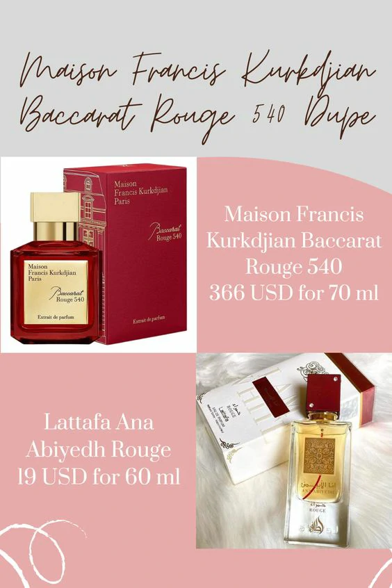 best Baccarat Rouge 540 Dupe