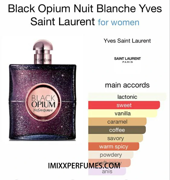 ysl's black opium