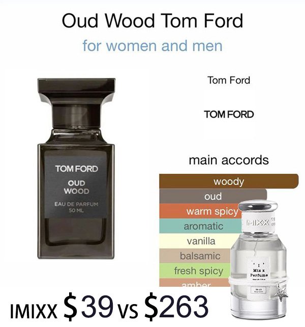 tom ford oud wood notes