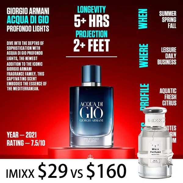 Acqua di gio profumo vs absolu hotsell