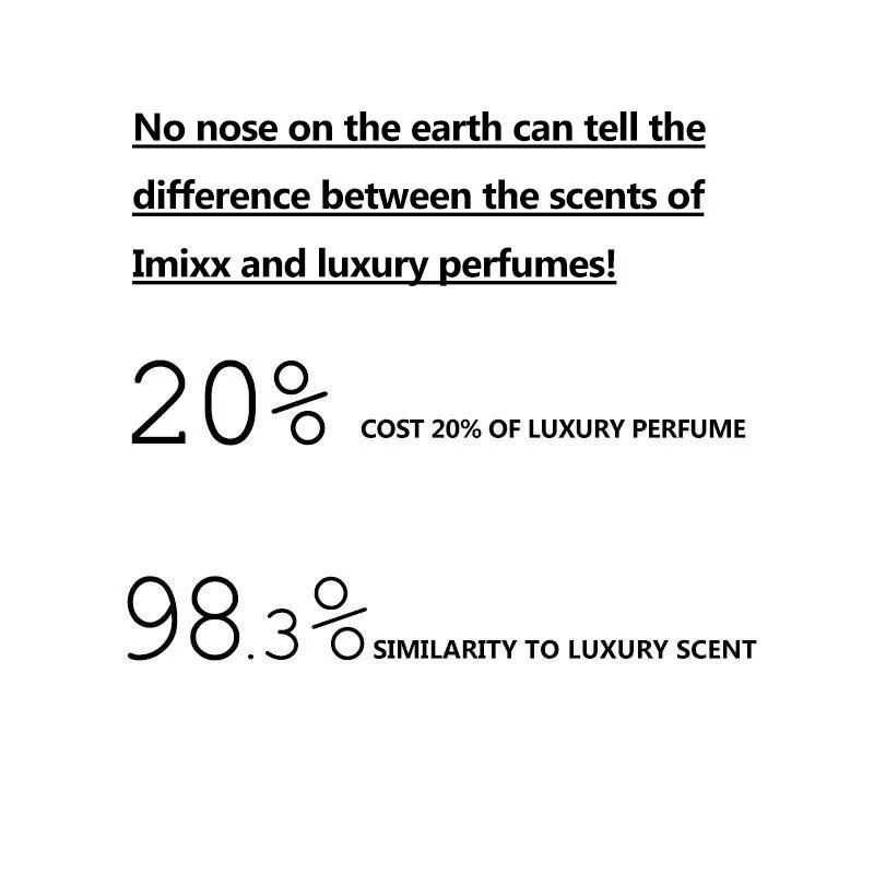 No.41 Inspired by Anthology L'Imperatrice Perfume - Image 3