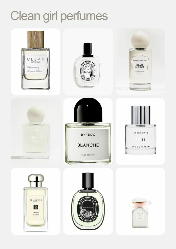 Jo Malone Candle Dupes