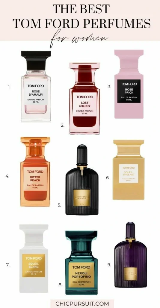 Tom Ford Dupes for Lost Cherry