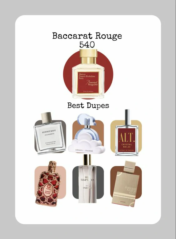 Baccarat Rouge 540 Alternatives