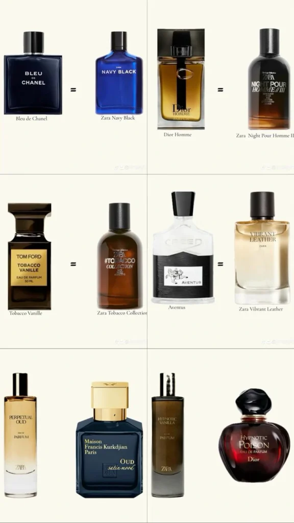 Tom Ford cologne