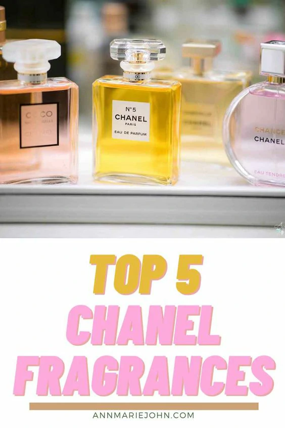 Gabrielle Chanel Scent