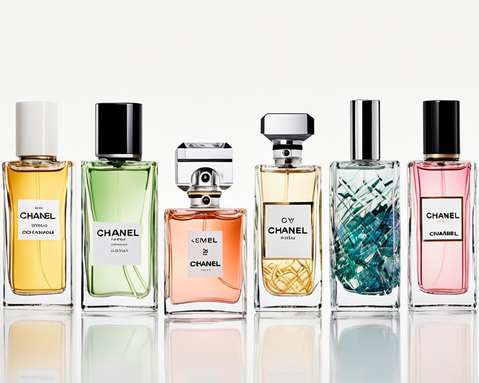 Chanel Chance dupe options