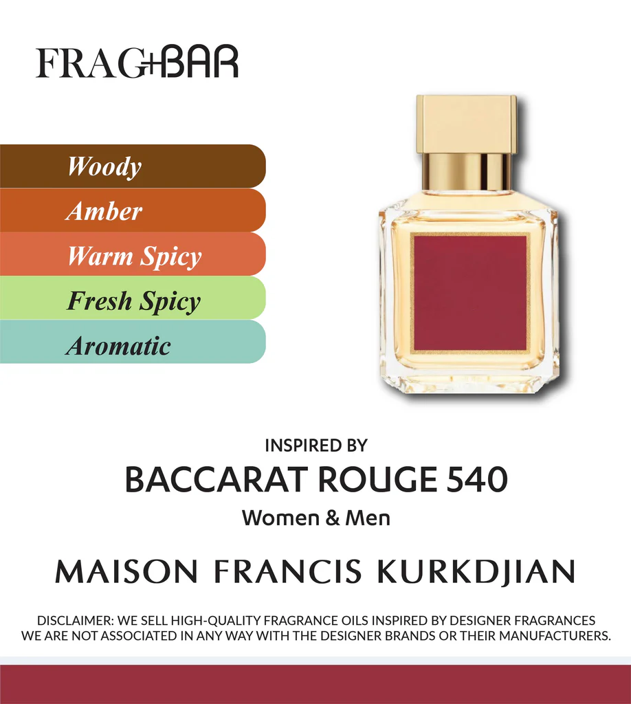 what does baccarat rouge 540 smell like