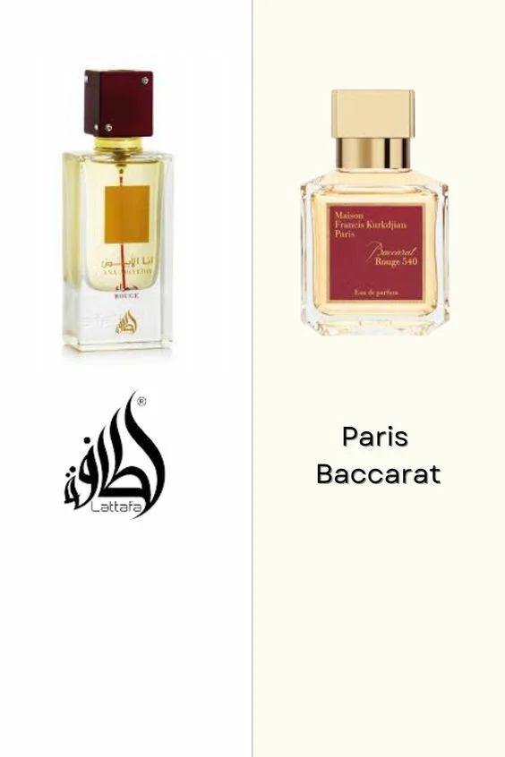 Baccarat Rouge 540 Fragrance Oil