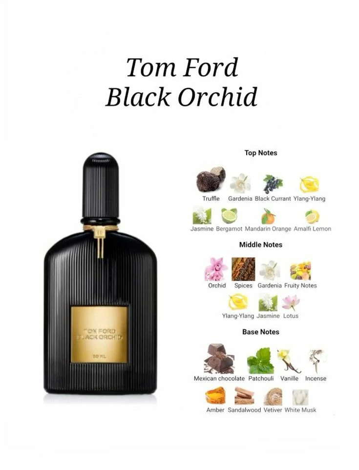 Tom Ford Orchid Perfume