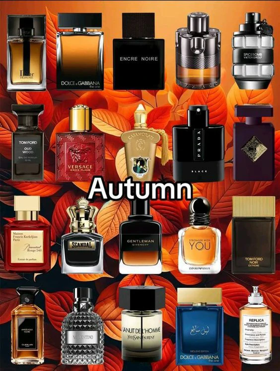 Replica Perfumes