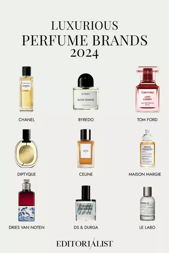 fragrance alternatives