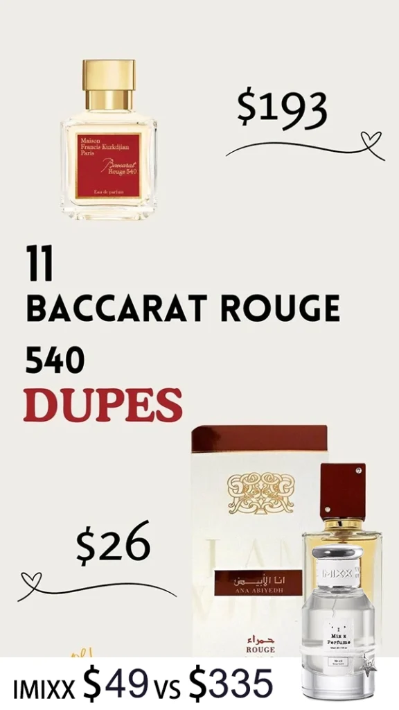 Baccarat Rouge 540