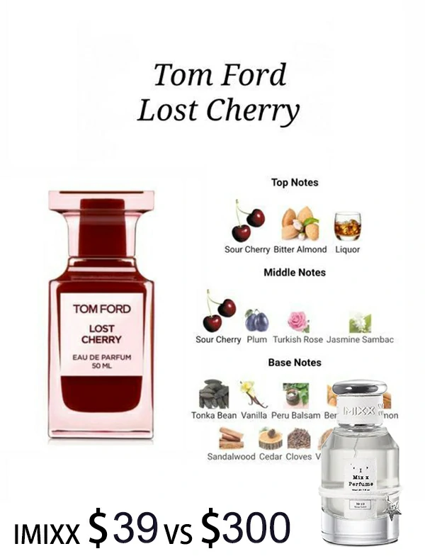 sephora tom ford fragrance