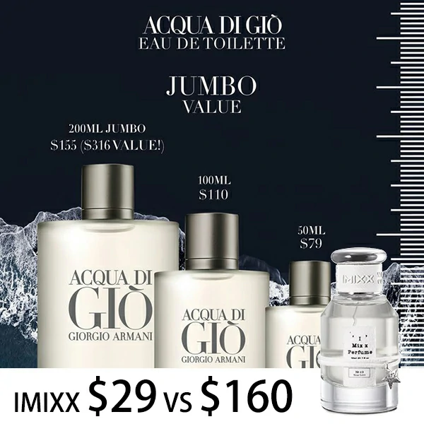 acqua di gio absolu Instinct vs profumo