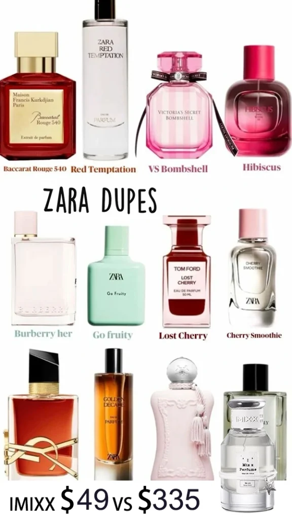 dupe for baccarat rouge