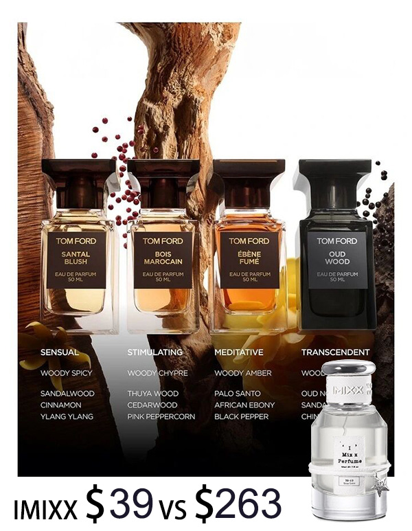 Why oud wood intense tom ford Is the Best Choice for Winter