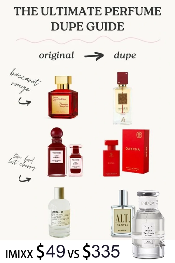 lattafa baccarat rouge dupe