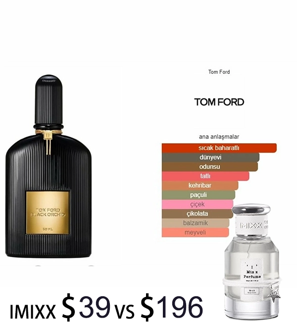 black orchid by tom ford unisex