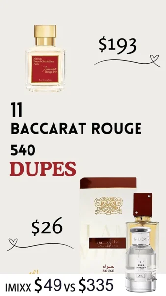 What are the best maison francis kurkdjian dupes? Explore the top 5 picks 2 maison francis kurkdjian dupes