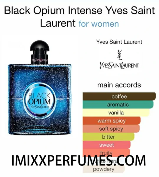 black opium perfume dupes