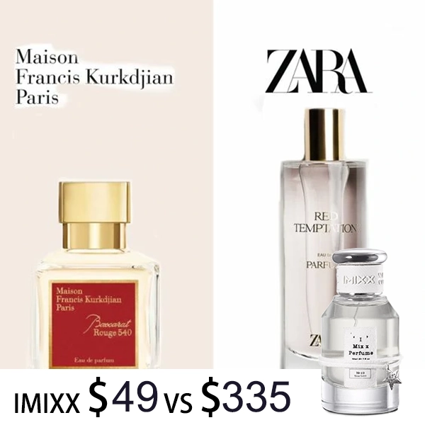 Imitation Perfumes