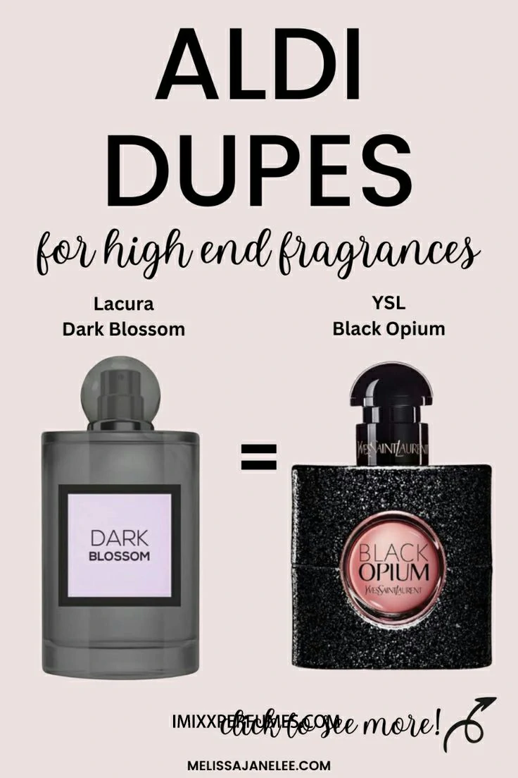 Black Opium dupe fragrance