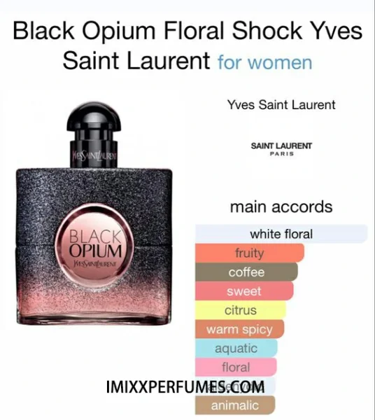 Black Opium Inspired Perfume