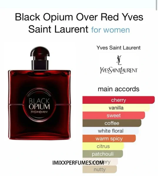 Long-lasting Black Opium Dupe