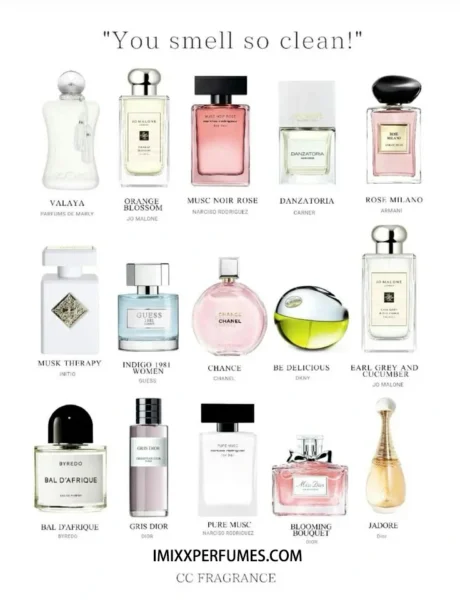 ysl fragrance women