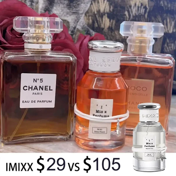 Alternative Fragrances