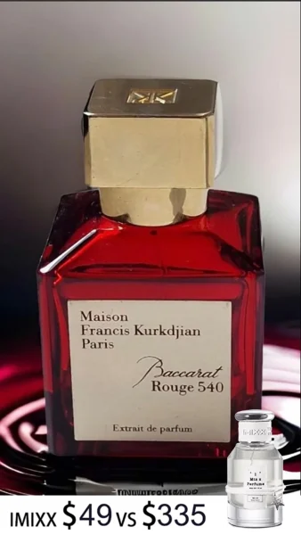 Bakarat Rouge Perfume