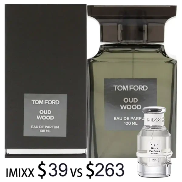 Niche Fragrance Discounters