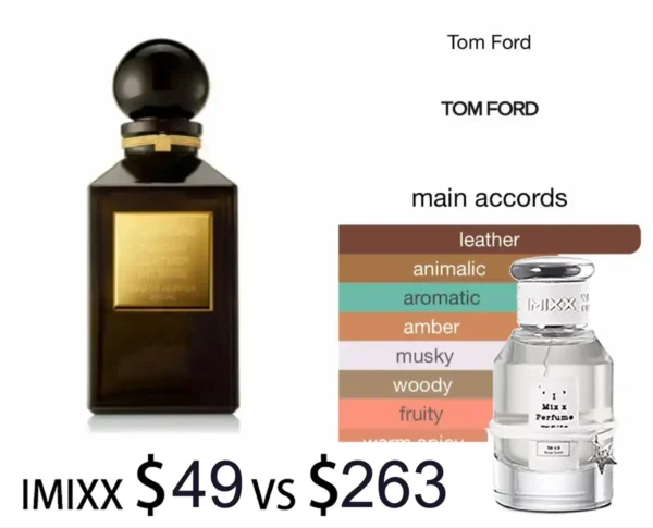 Dupe for Tom Ford Tuscan Leather