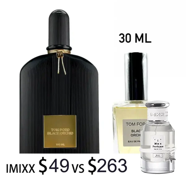 Perfumes Dupe