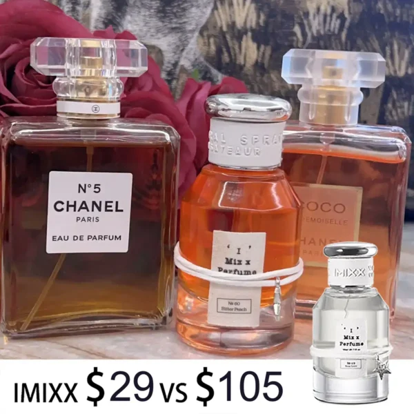 fragrance dupes