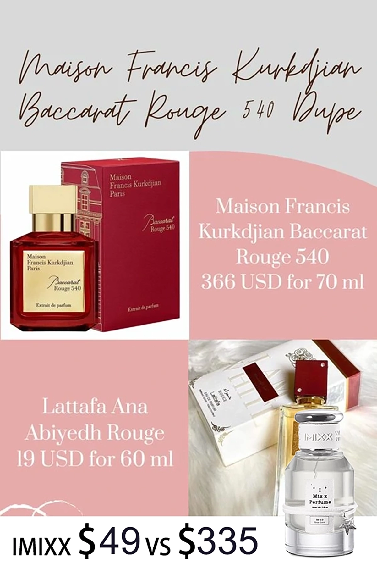 Perfumes That Smell Like Baccarat Rouge 540