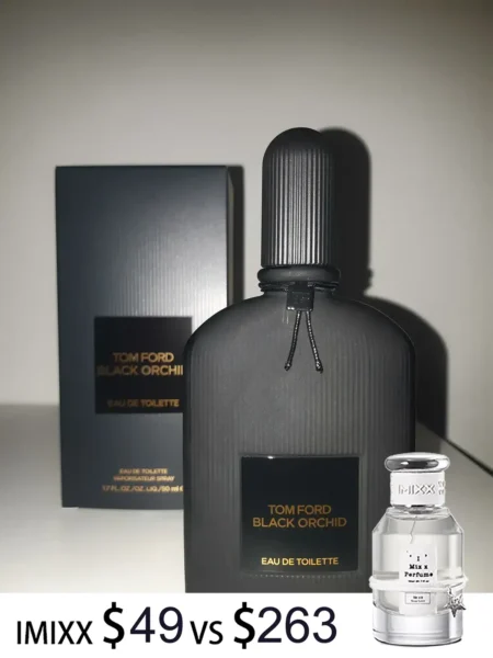 Dupe Colognes