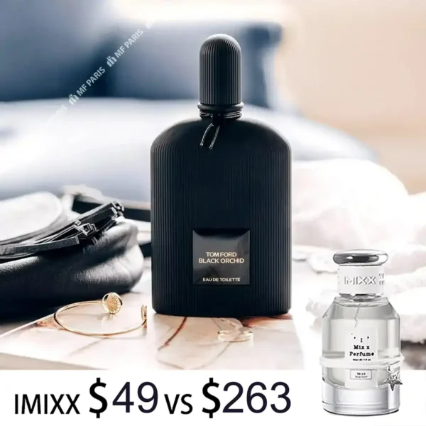 Knock Off Colognes for Men