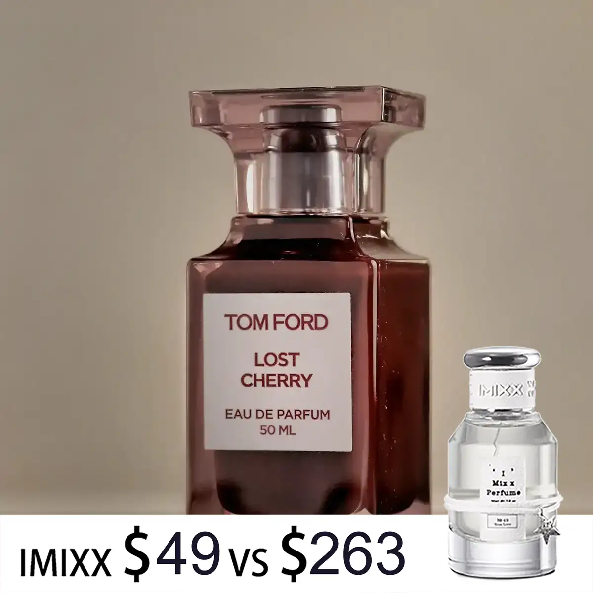 Tom Ford Lost Cherry Dupe