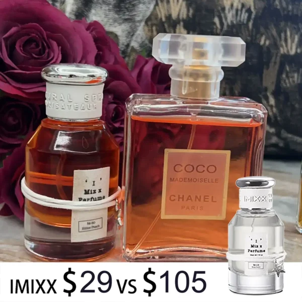 perfume similar to Chanel Coco Mademoiselle