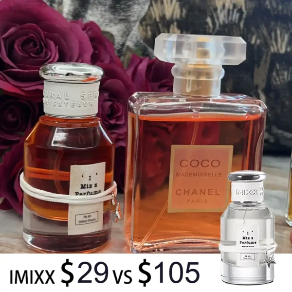 Perfumes Like Chanel Mademoiselle