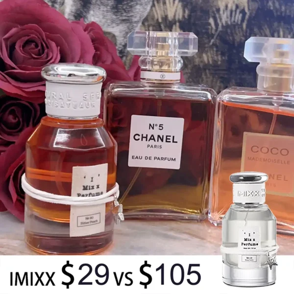 Are Fragrances Worth The Hype? Discover Top Picks That Won't Break The Bank! 3 Fragrances