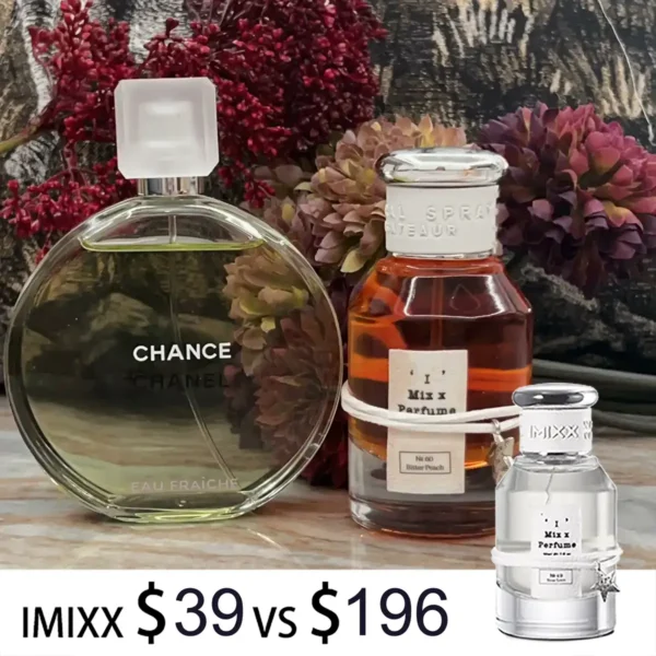 Perfume Similar To Chance By Chanel