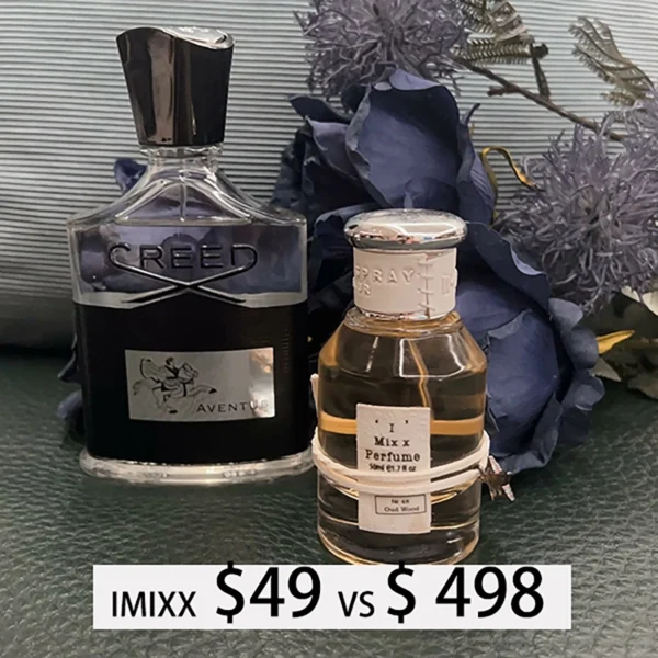 Imitation Fragrances