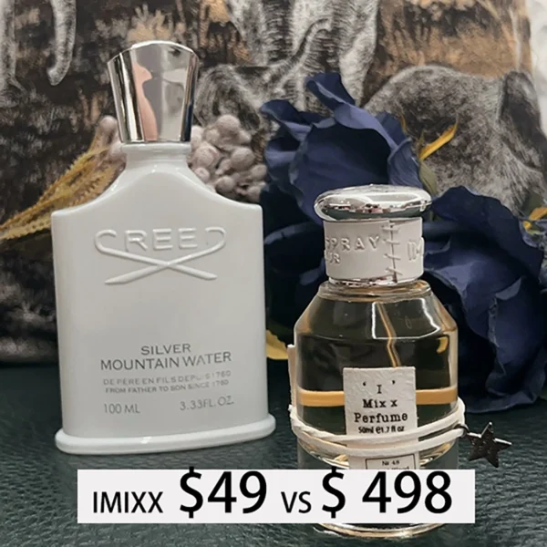 Silver Mountain Perfume