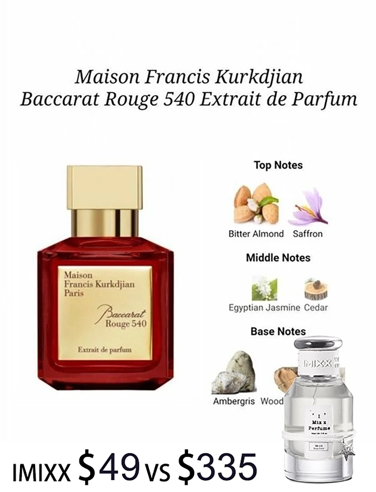 Maison Baccarat Rouge 540 Dupe