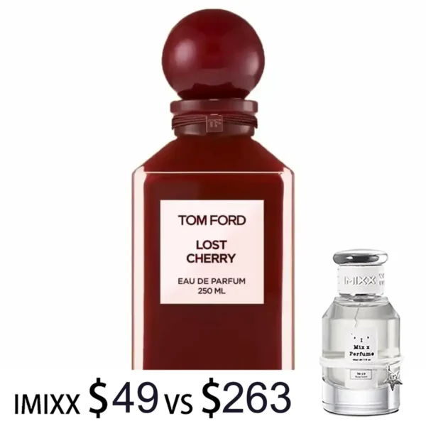 Tom Ford Lost Cherry