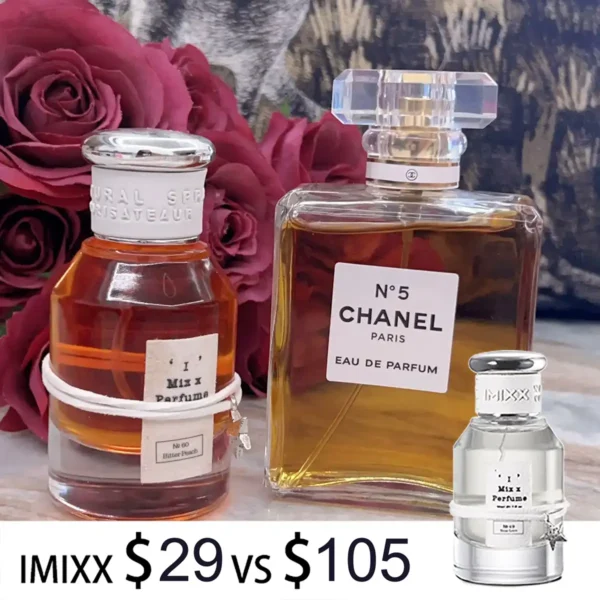 Fragrance For Perfumes